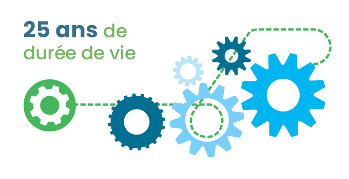 25 ans de durée de vie
